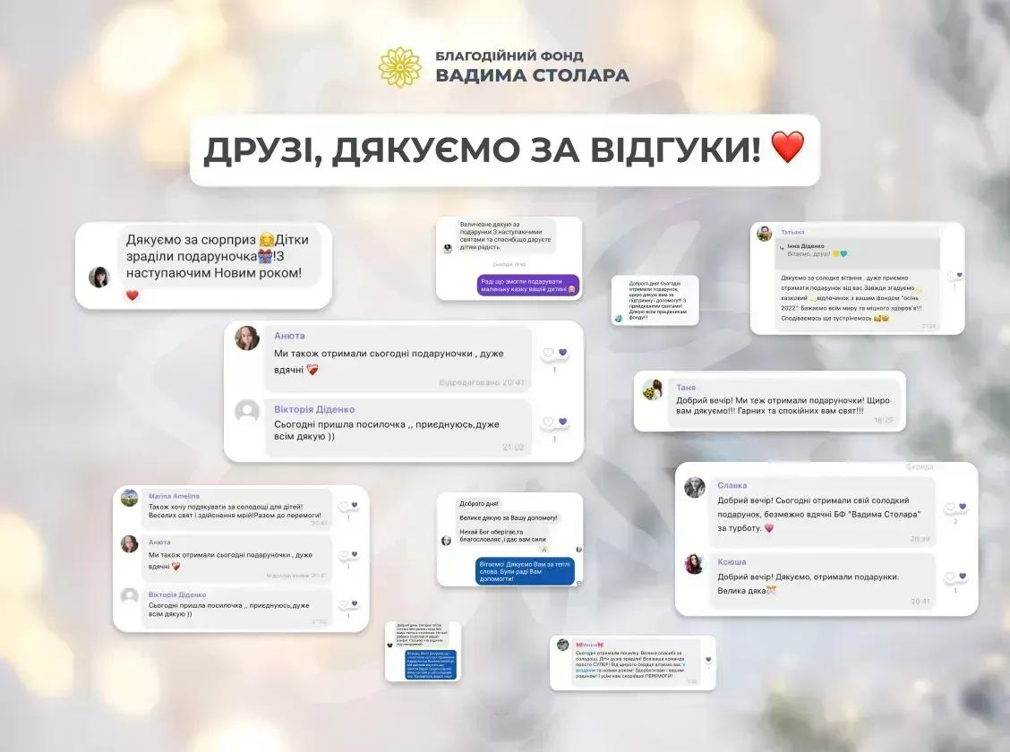 Friends, you are the best! you send us dozens of messages of thanks, holiday greetings, and good wishes