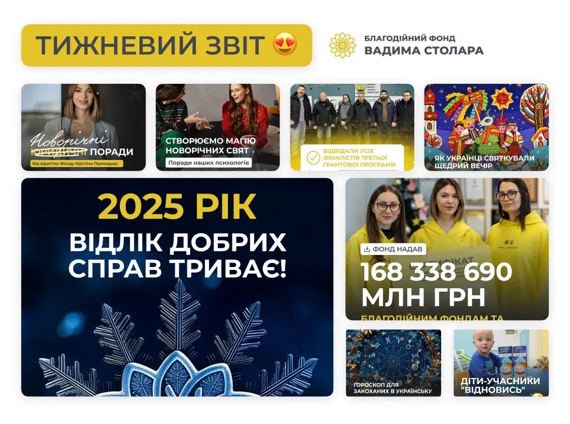 Фінал року, що минає, та початок наступного – це ідеальний час для планування нових ініціатив