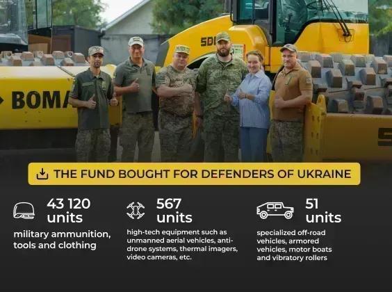 One of the main directions of the Fund's activities is helping Ukrainian defenders